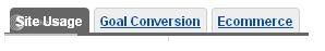 Google Analytics Tabs